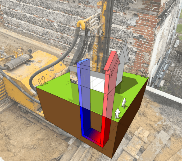 odwierty pionowe pod pompy ciepła