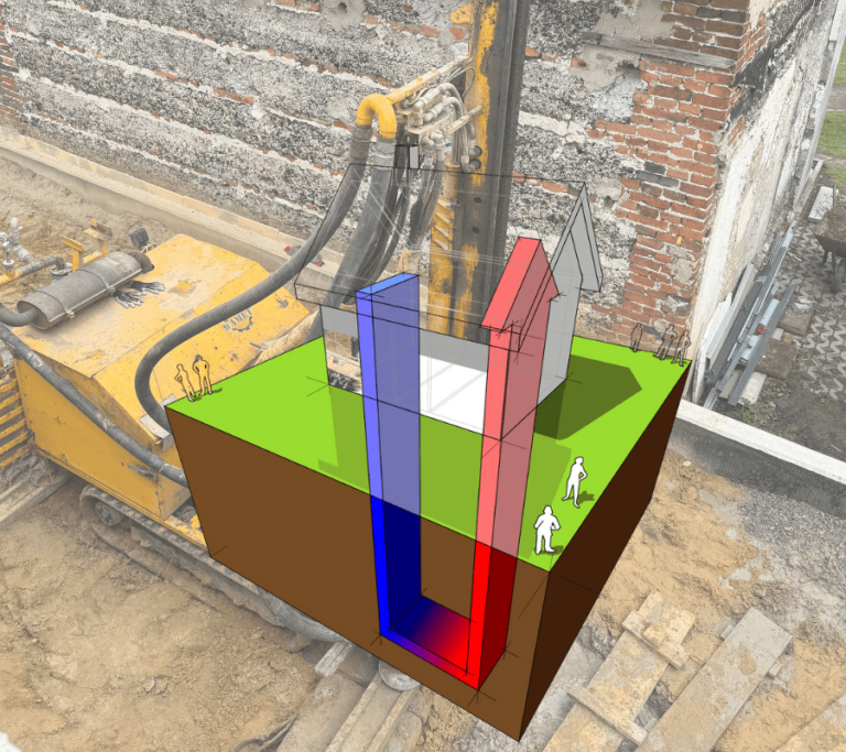 odwierty pionowe pod pompy ciepła