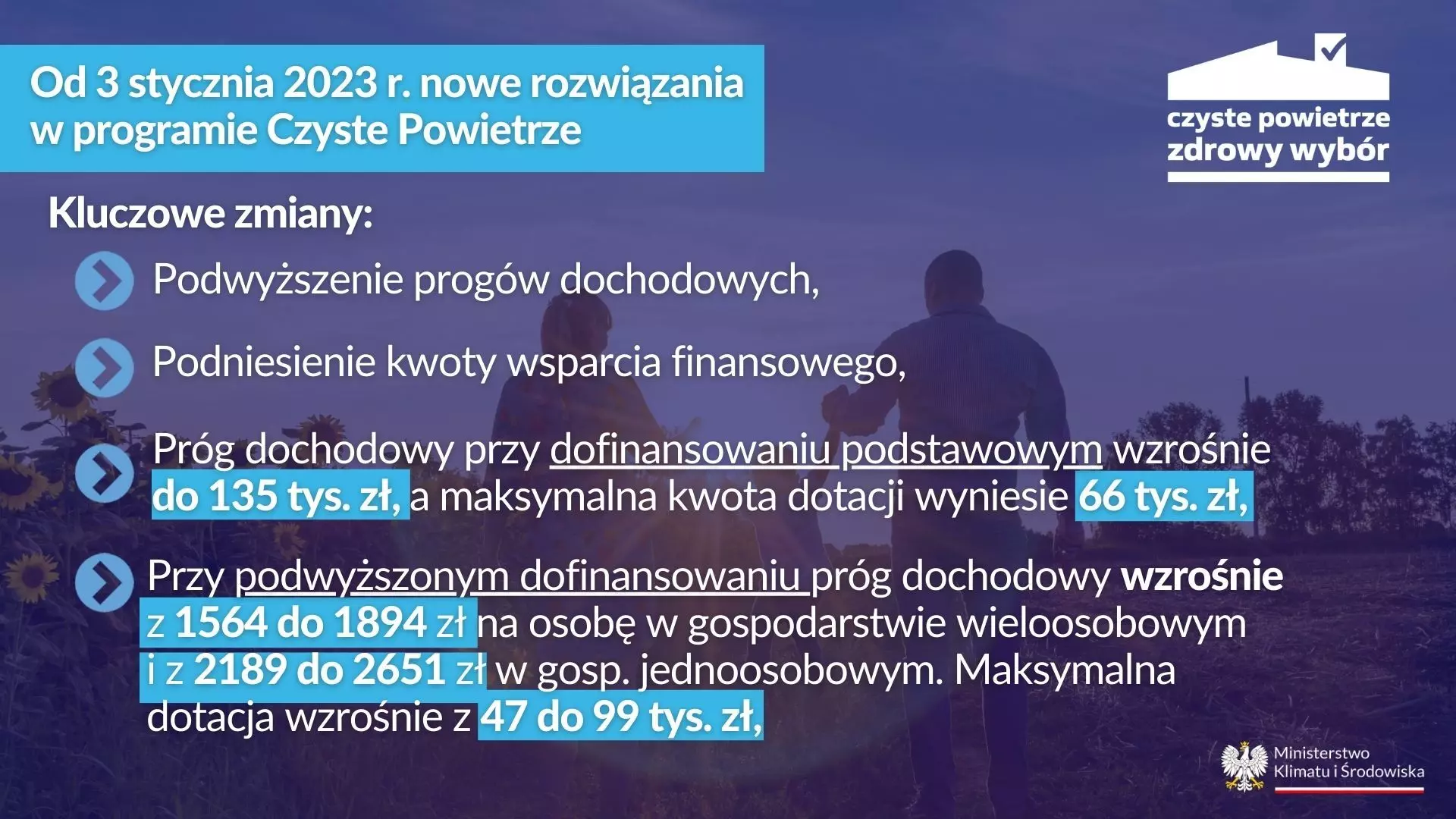 Program Czyste Powietrze Opis 1