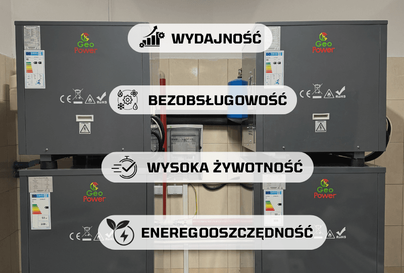 Pompy ciepła GeoPower - wydajność - bezobsługowość - wysoka żywotność - energooszczędność