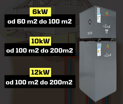 Jaka gruntowa pompa ciepła do domu