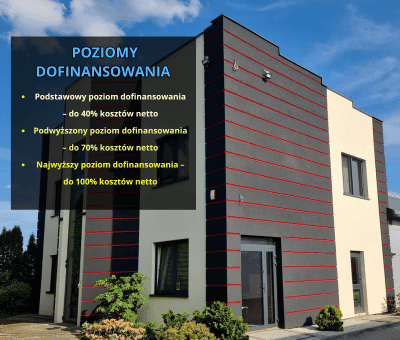 Kto nie dostanie dofinansowania z Czystego Powietrze