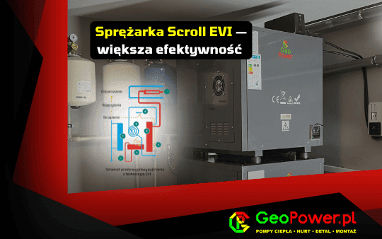 Sprężarka scroll EVI w pompach ciepła GeoPower